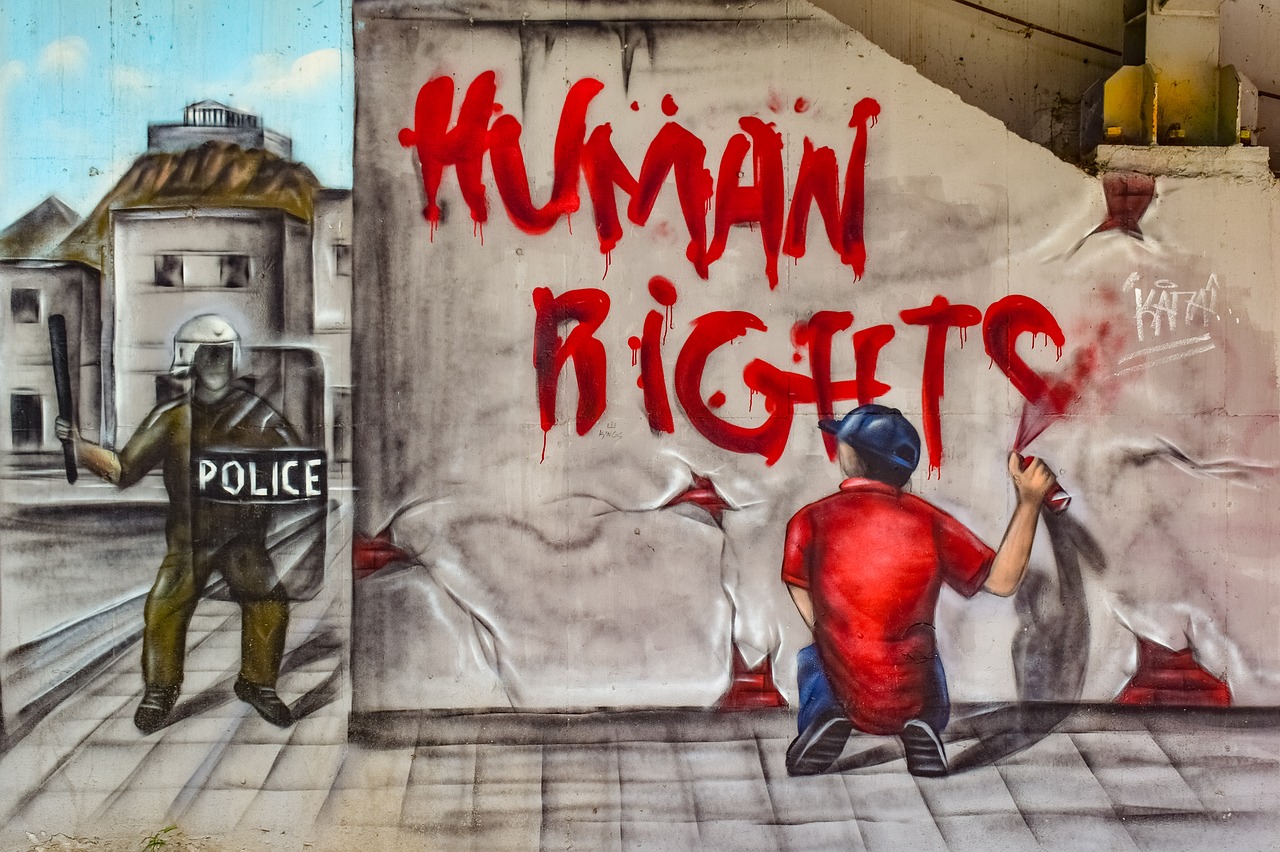 Concept of Human Rights